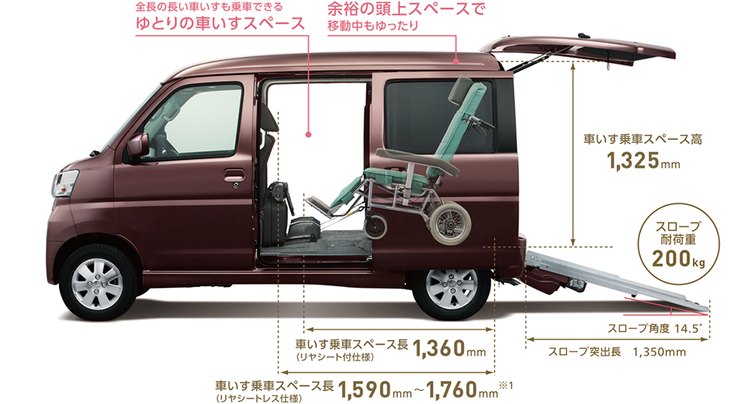 アトレースローパー 車いす移動車 山口ダイハツ販売株式会社