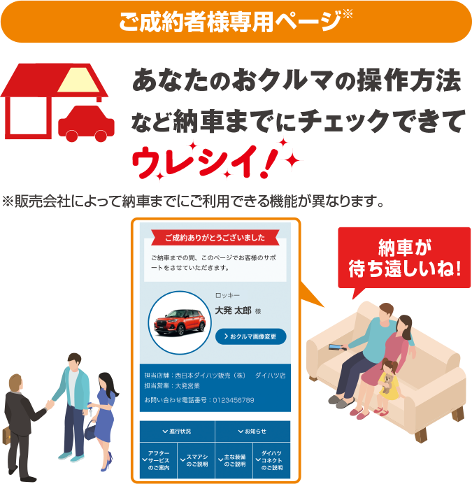 山口様 ご確認ページ 思いだす